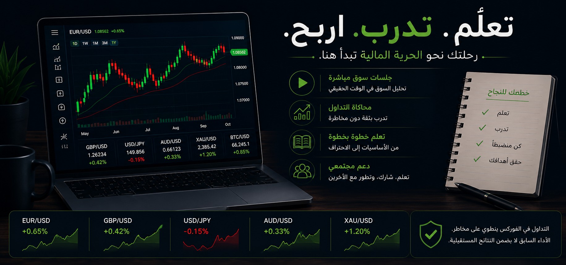 تعلّم، تدرّب، اربح — رحلتك نحو فهم الأسواق المالية